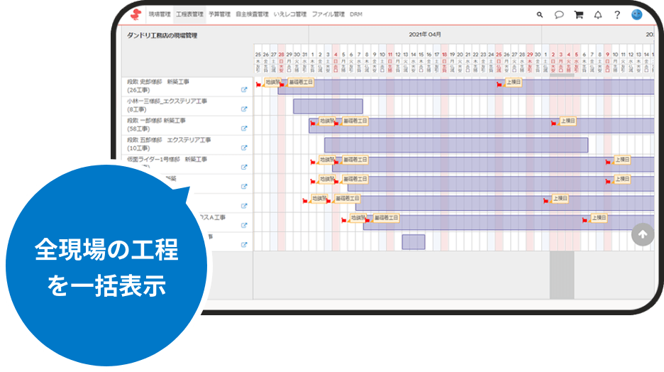 全現場の工程を一括表示